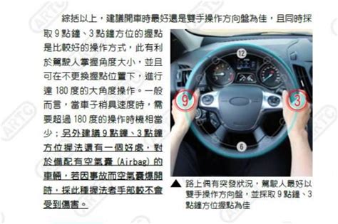 開車小心|汽車防禦駕駛10大習性 